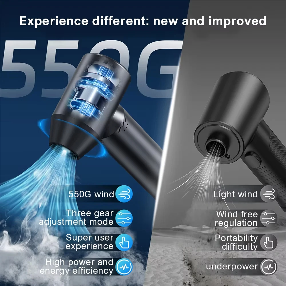 Ventilador Turbo Jet de Alta V - Dryer Car Blower reseña y precio